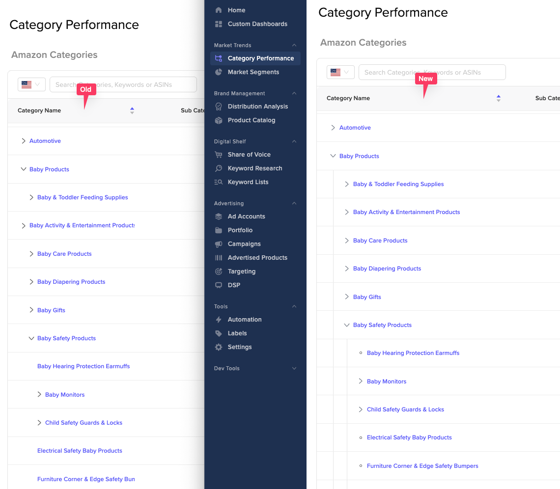 category-performance-comp.png