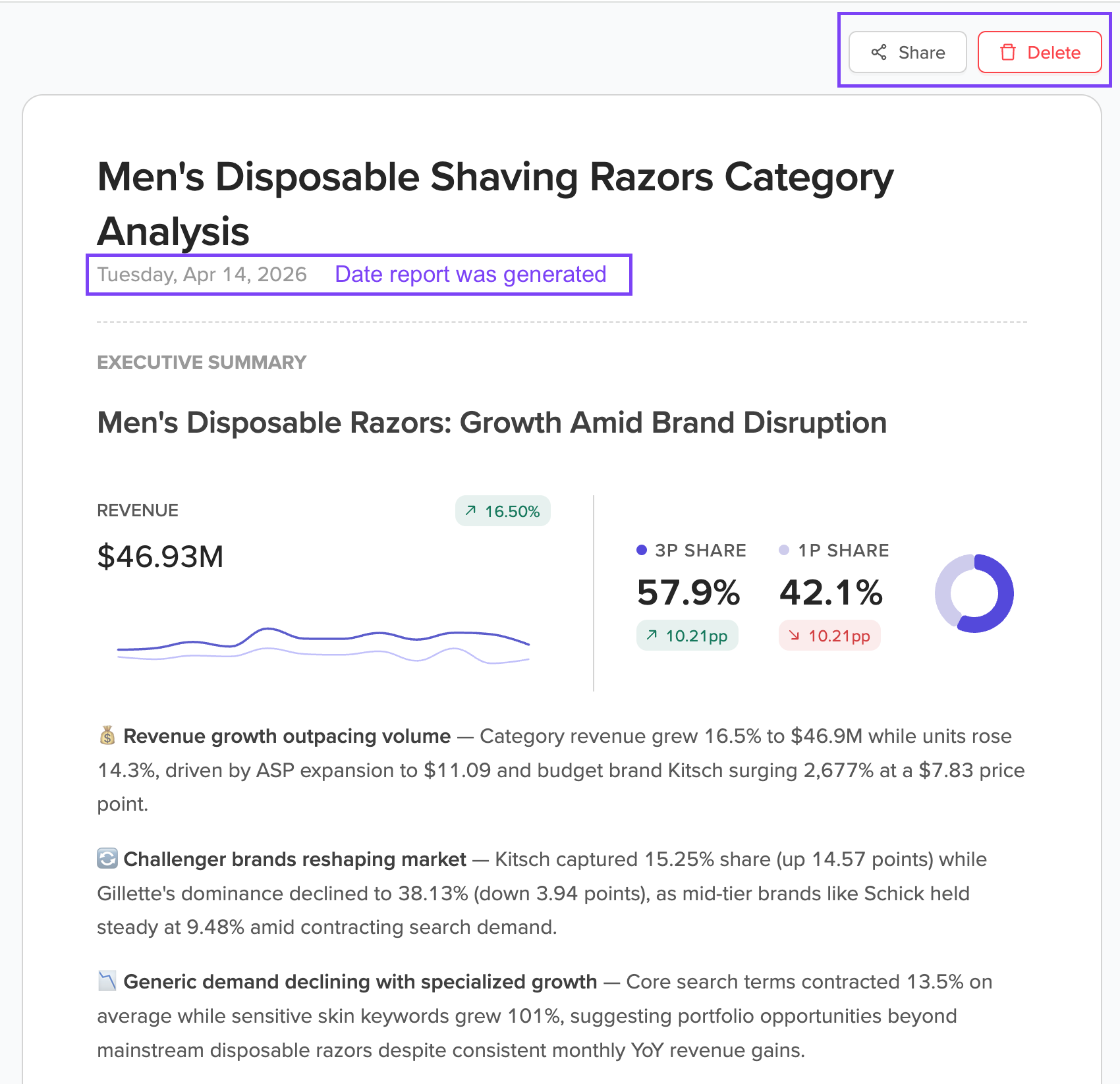 7 AI Category Analysis report overview .png