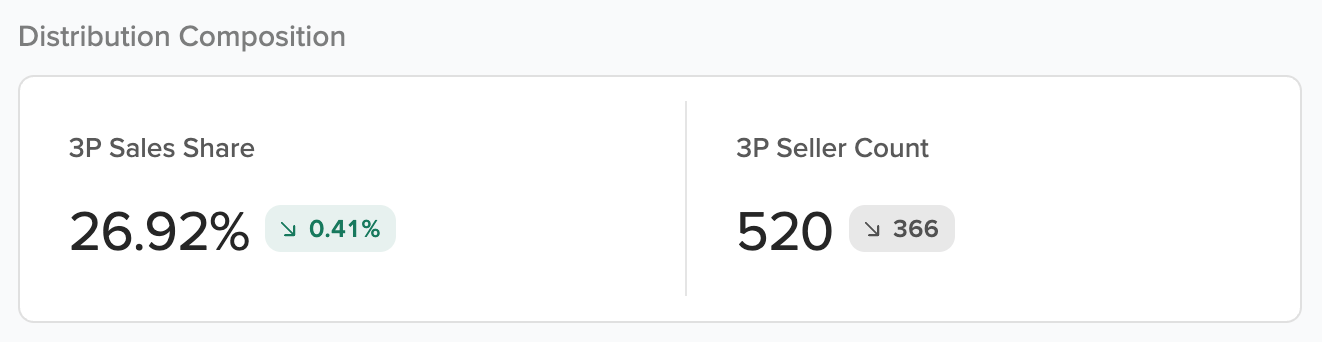 Seller Comp 5.1.png