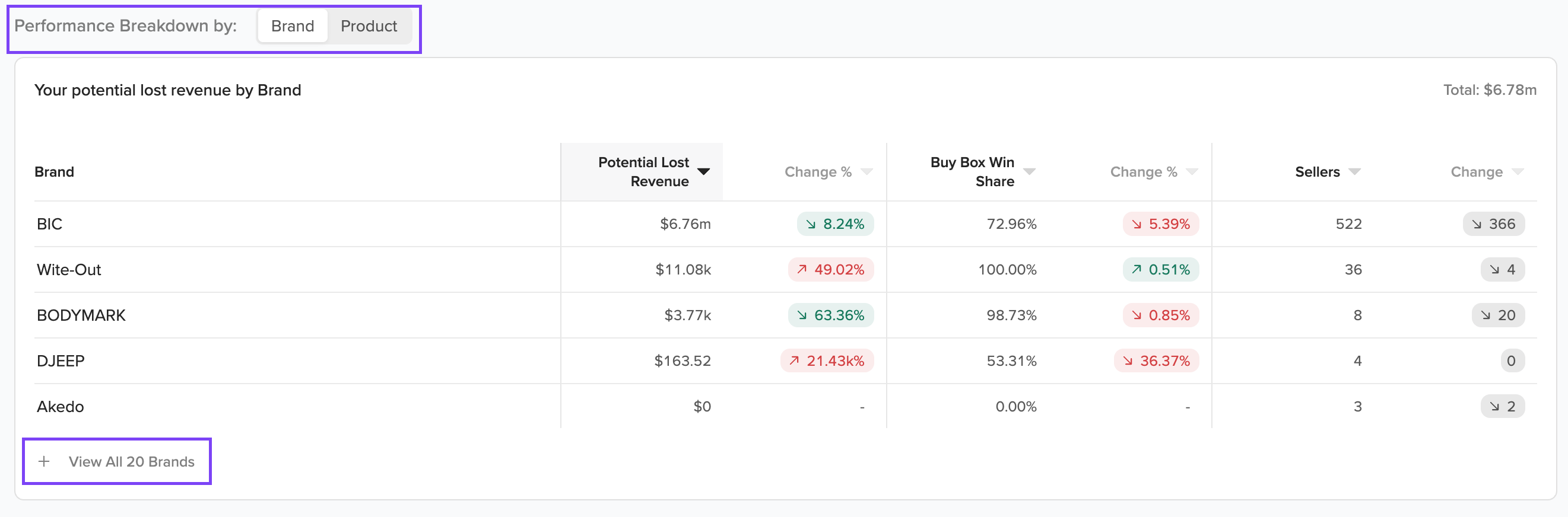Seller Comp 6.png