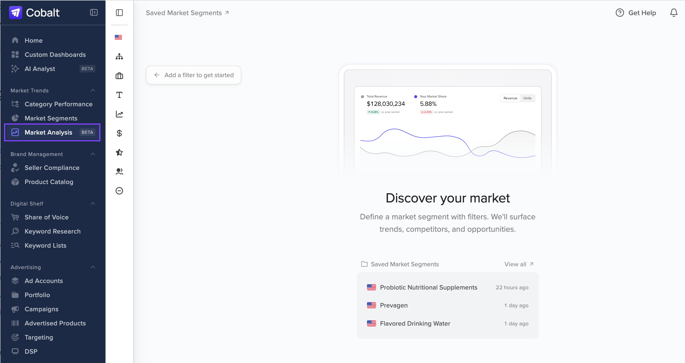 Market Analysis landing page with collapsed filter panel on the left, Discover your market prompt in the center, and Saved Market Segments card at the bottom.