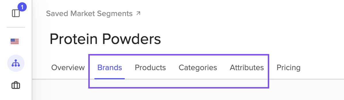 Market Analysis tab navigation showing the Brands, Products, Categories, and Attributes tabs highlighted to indicate export availability.